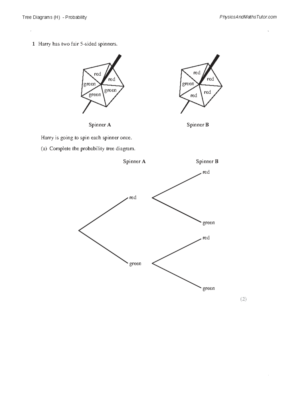Tree Diagrams (H) Probability Practice Questions for Maths QP - Studocu