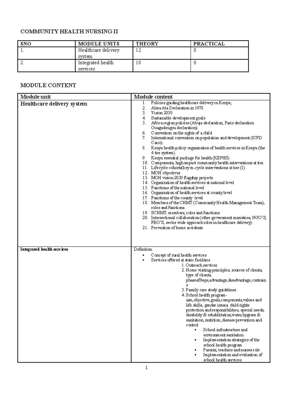 Community Health Nursing II: Key Concepts & Integrated Services Notes ...