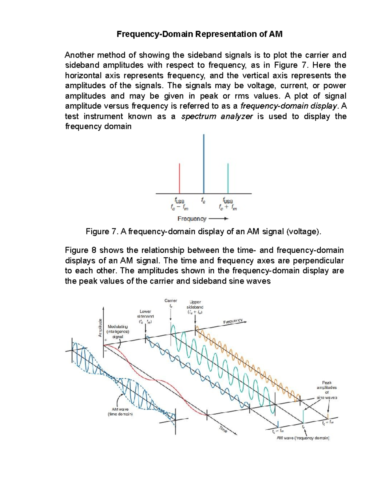 Frequency-Domain Analysis of Amplitude Modulation (AM) Signals - Studocu