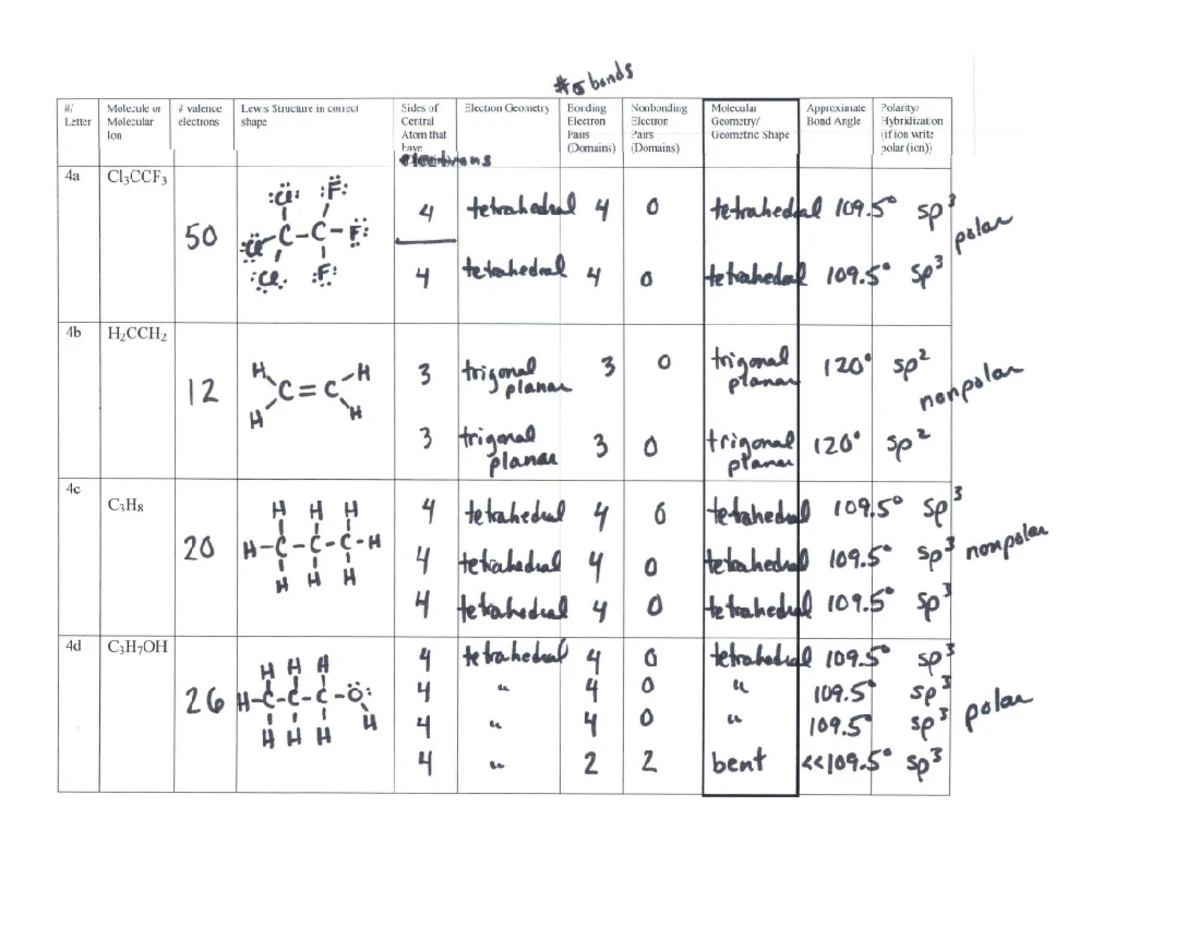 Molecular Model Lab CONCLUSION Questions KEY (Course Code: CHEM101 ...