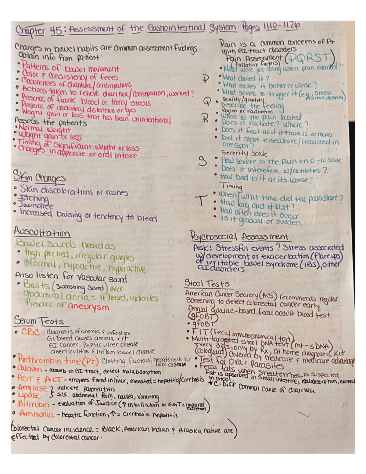 Assessment of the Gastrointestinal System – Chapter 45 Overview - Studocu