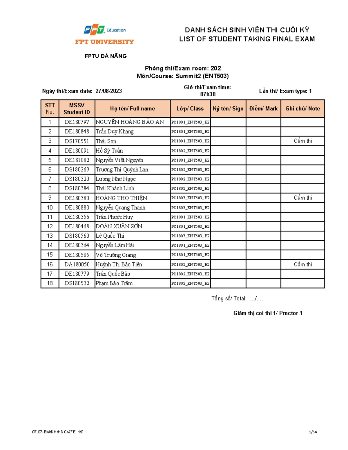Final Exam List for Course ENT503 - FPTU Đà Nẵng Summer 2023 - Studocu