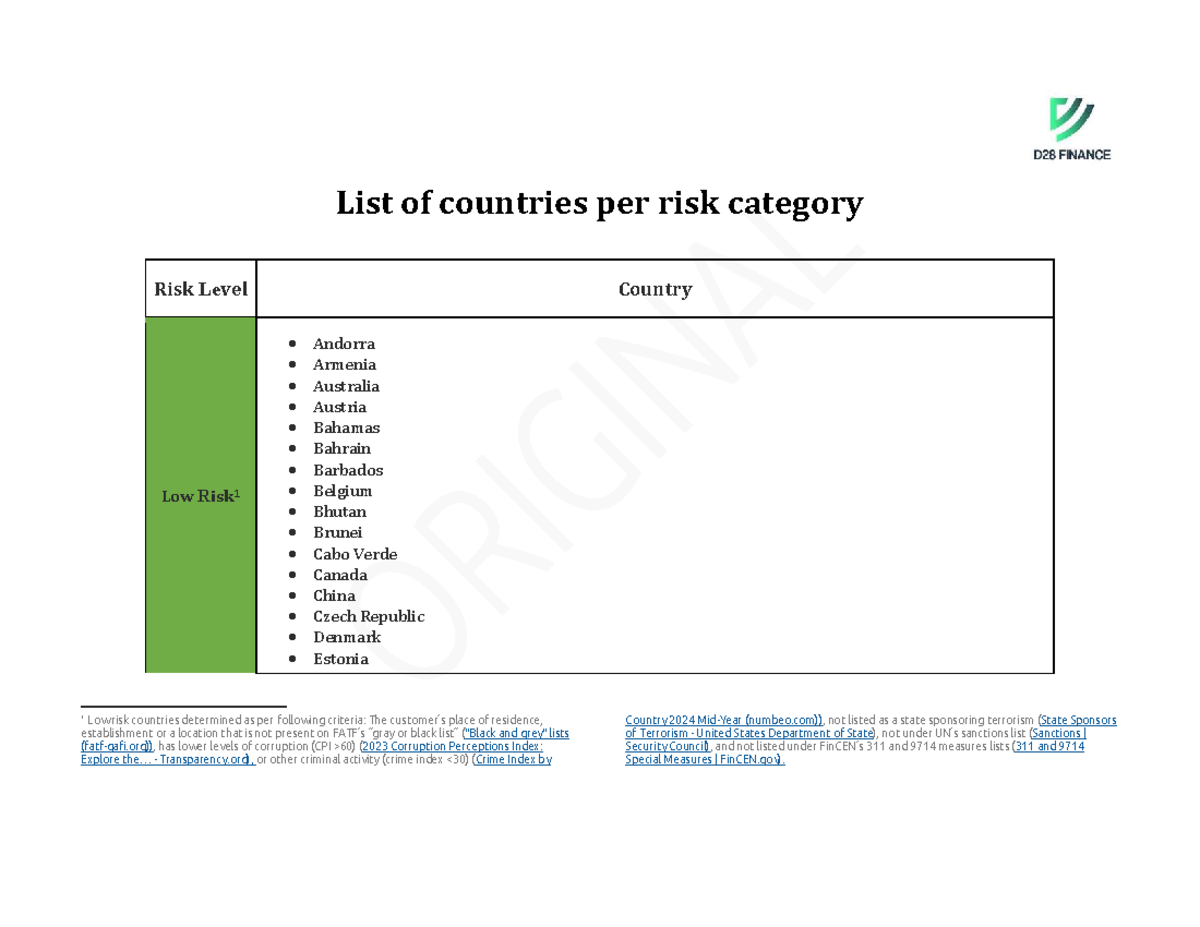 List of Low Risk Countries by Category D28 Finance Public 20241001 - Studocu