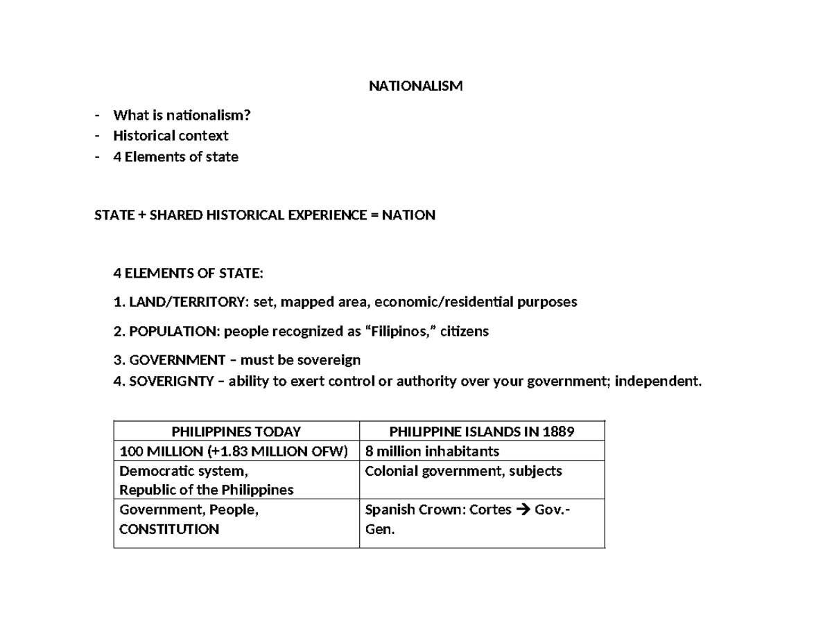 Lecture Notes. Liworiz. Concept OF Nationalism - NATIONALISM - What is ...
