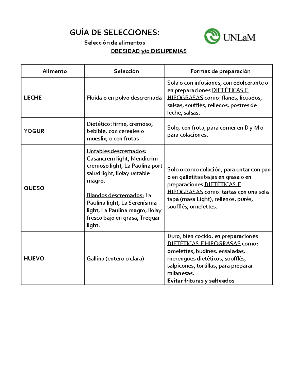 Guía de Selección de Alimentos en Obesidad y Dislipemias - Document Preview