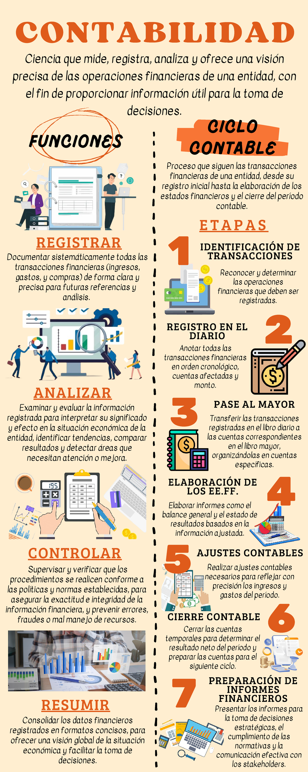 El Ciclo Contable Ajustes Contabilidad Ii