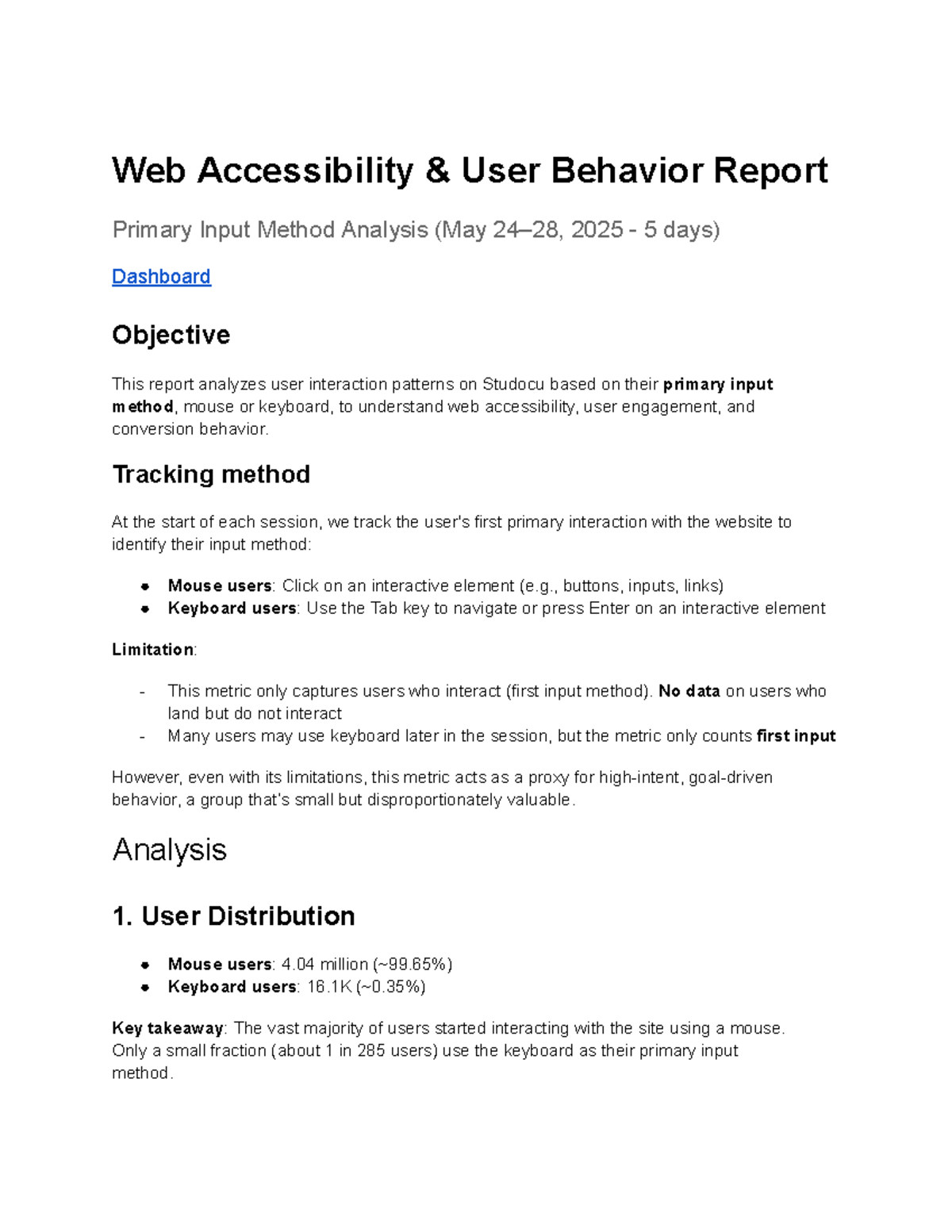 Web Accessibility User Behavior Report: Primary Input Method Analysis ...