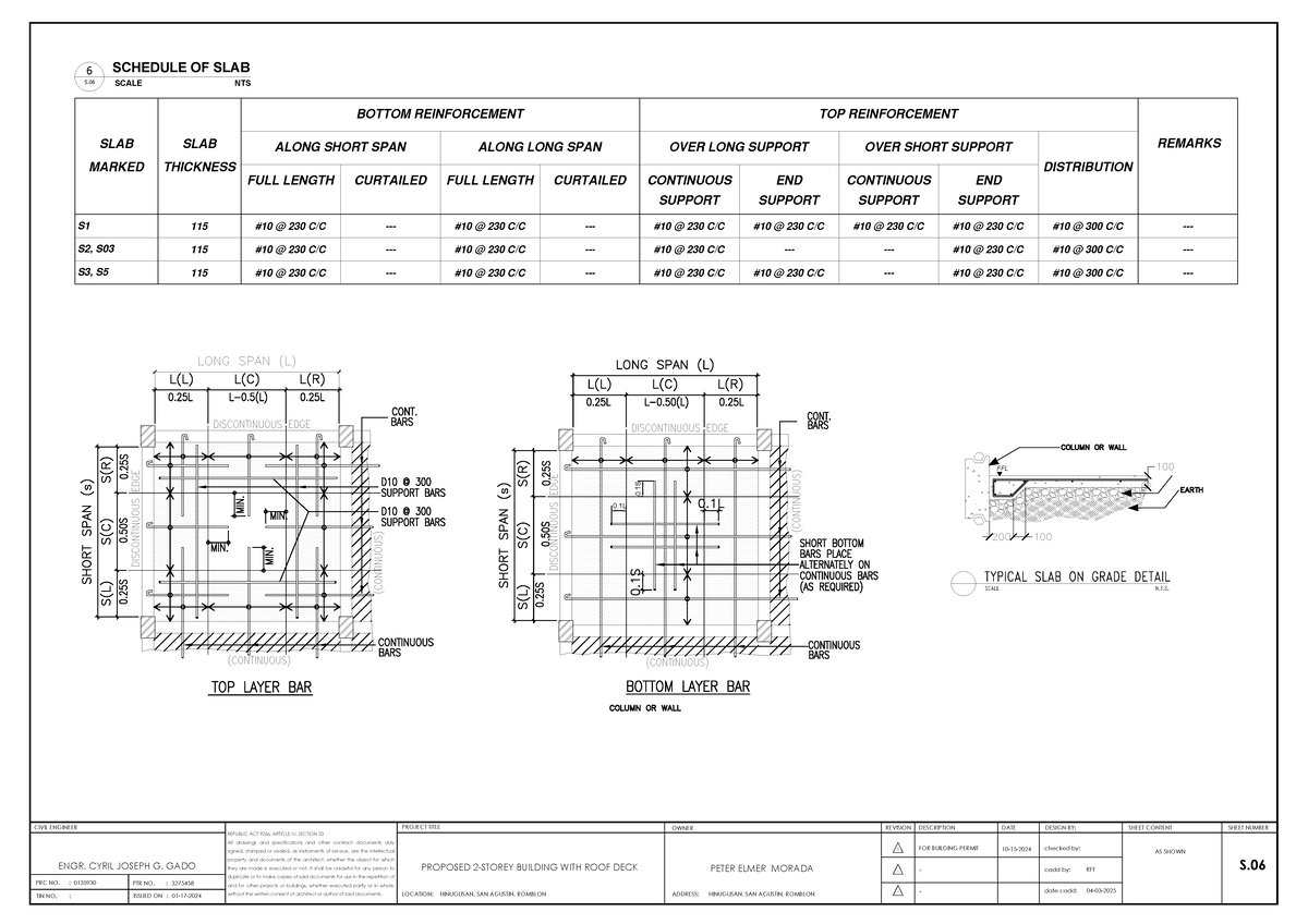 S6 - Slab Structural Details for Building Permit Submission - Studocu