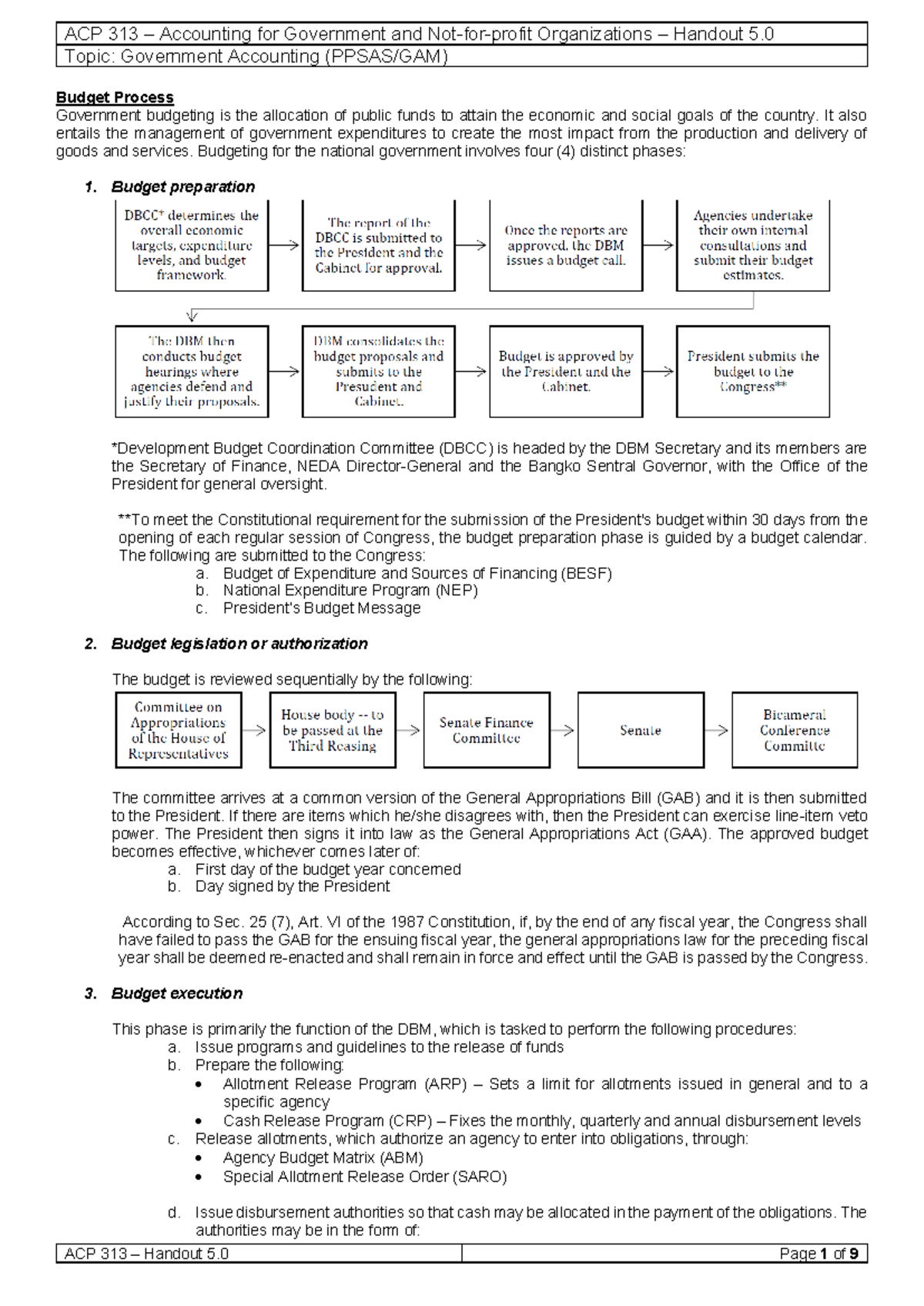 ACP 313 Handout 5.0: Government Accounting Budget Process Overview ...
