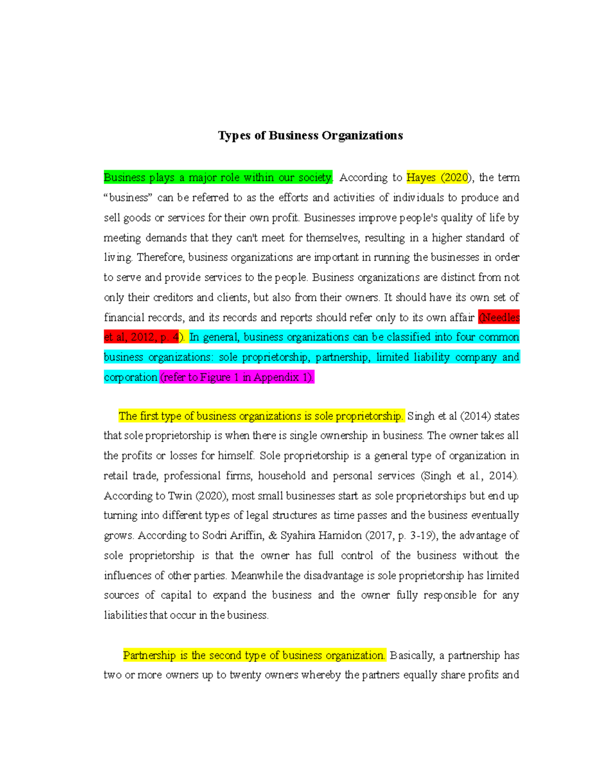 PHBUS101: Types of Business Organizations - An Overview - Studocu
