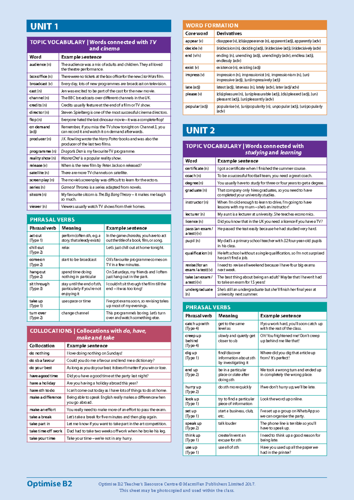 B2 Vocabulary List: Essential Terms for TV, Learning, and Work - Studocu