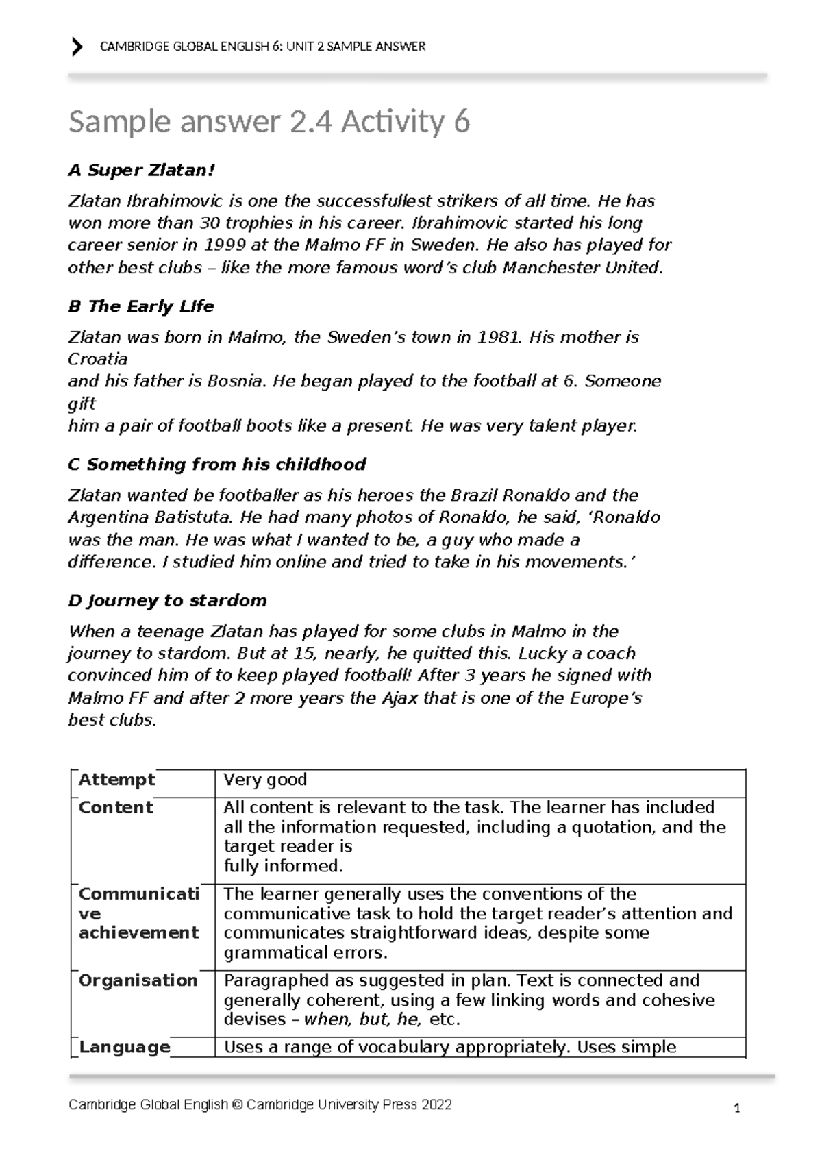 GE 6 Unit 2 Sample Answer: The Journey of Zlatan Ibrahimovic - Studocu