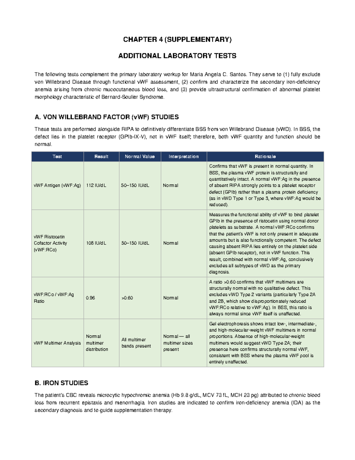 CHAPTER 4 SUPPLEMENTARY LAB TESTS FOR HEMA2 - Studocu