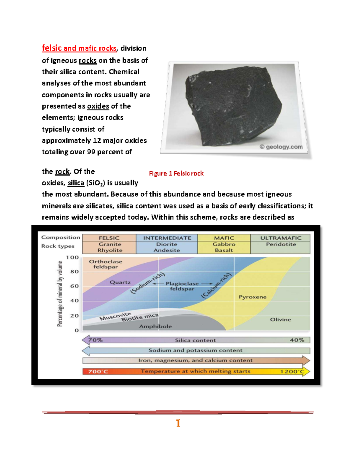 Felsic and Mafic Rocks: Geological Study of Silica Content - Studocu