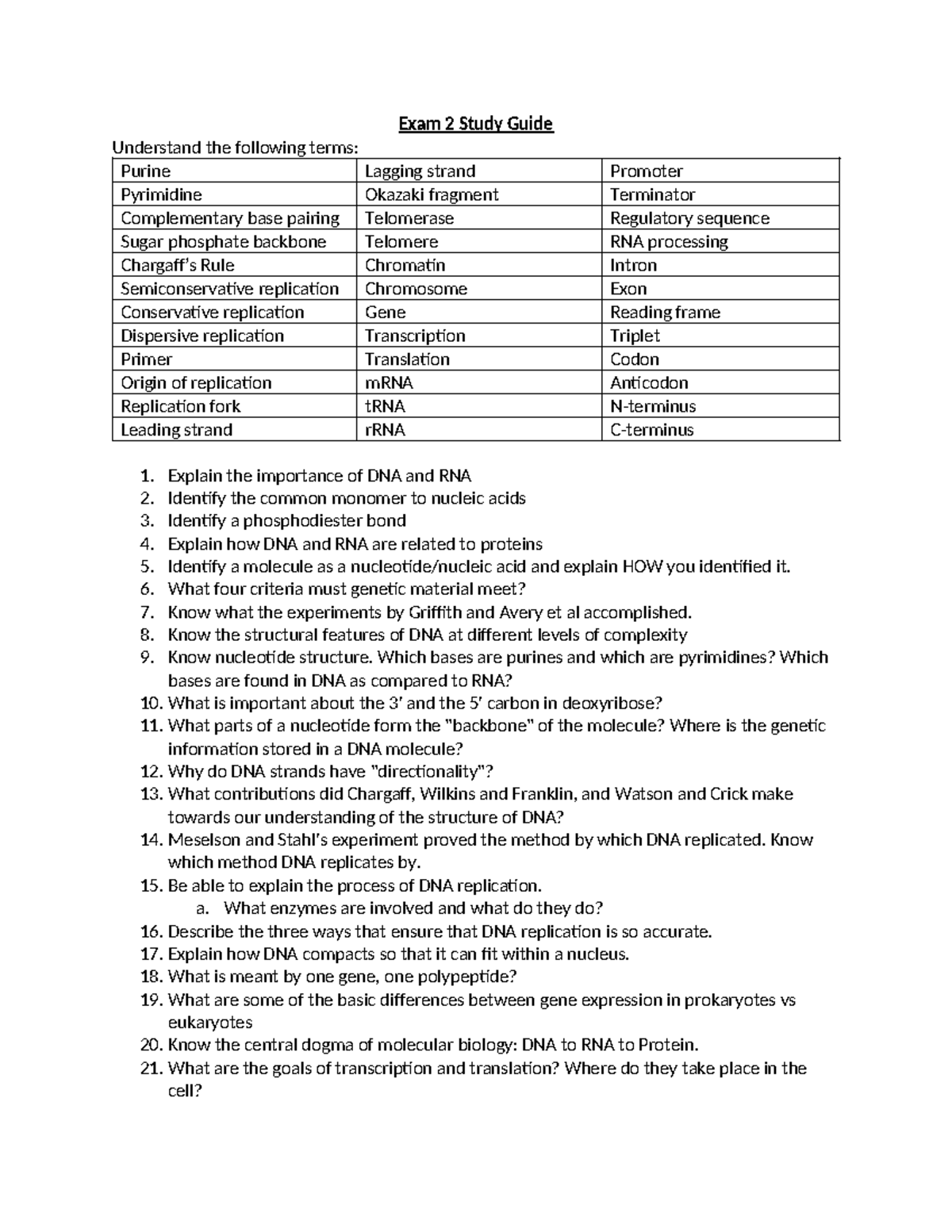 Biology 101 Exam 2 Study Guide: DNA, RNA & Protein Synthesis Topics ...