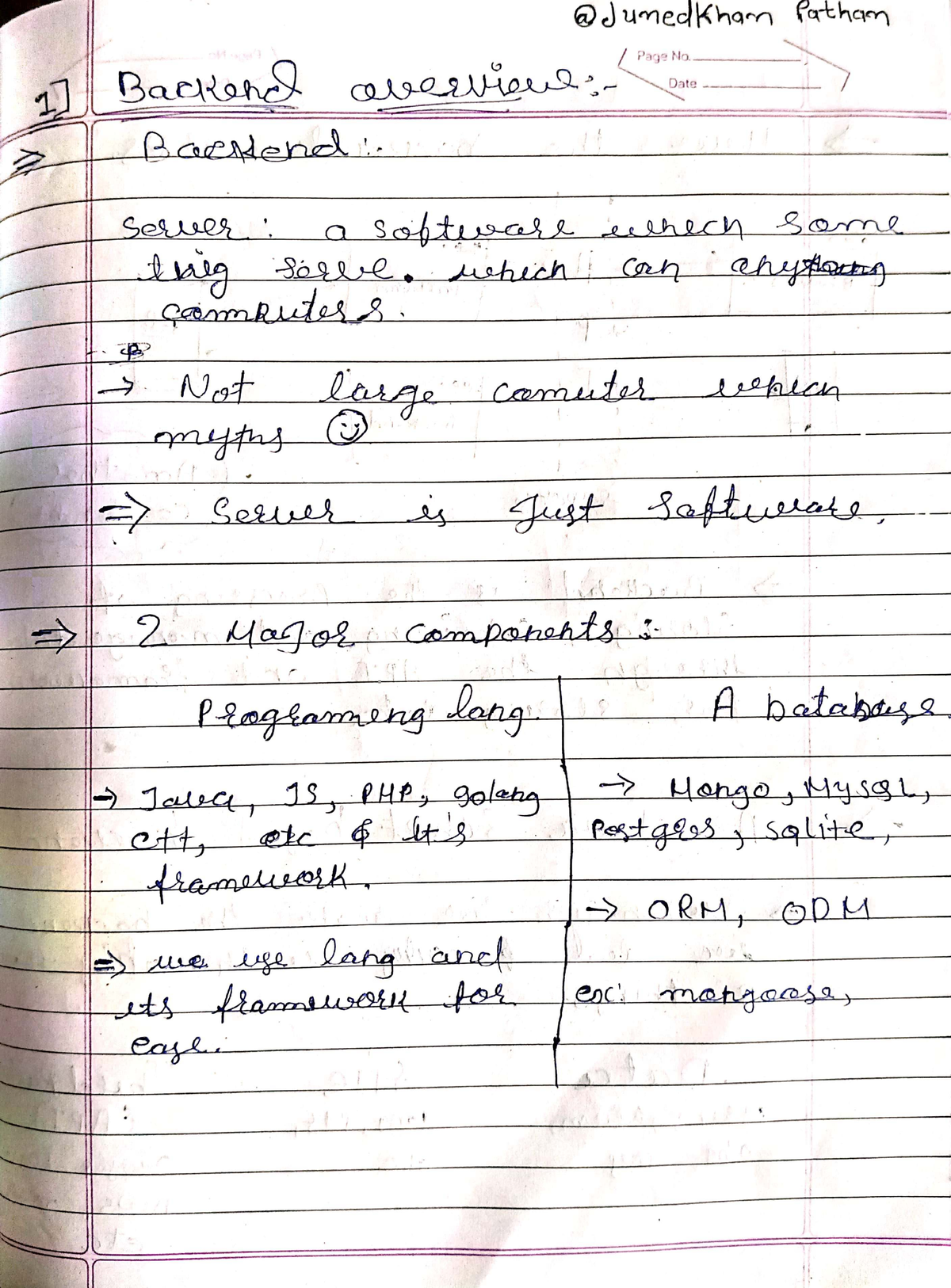 Backend Notes - CS101: Understanding Server Architecture and Data ...