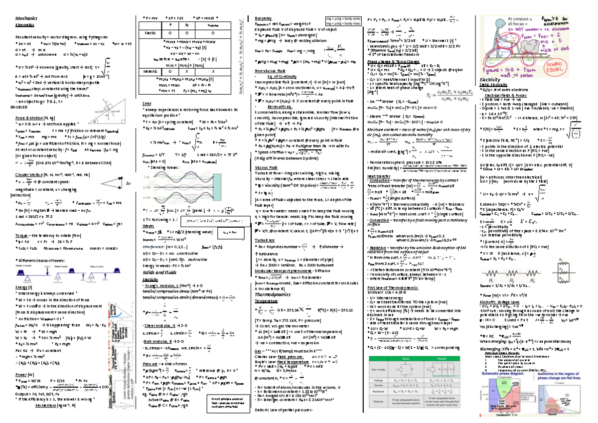 PHSI 191 Mechanics & Thermodynamics Cheat Sheet - Studocu