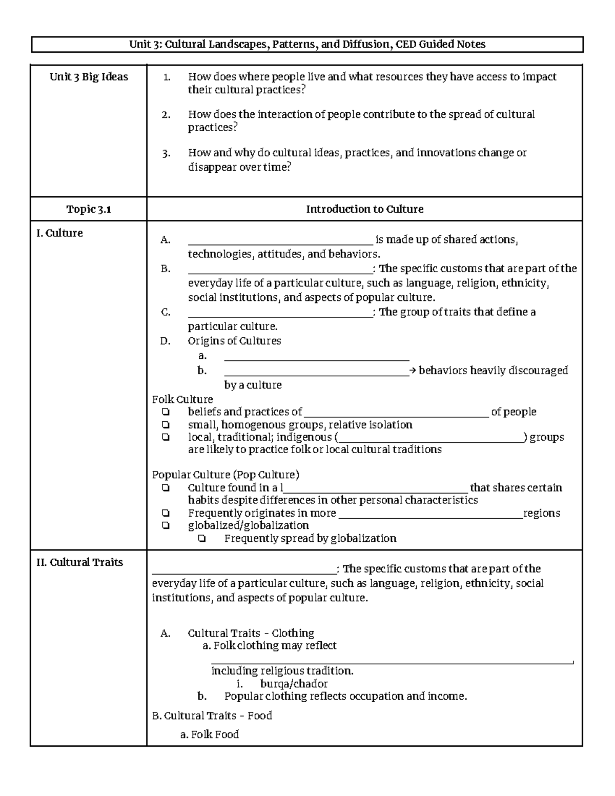 Unit 3 Cultural Landscapes, Patterns, and Diffusion: CED Notes - Studocu