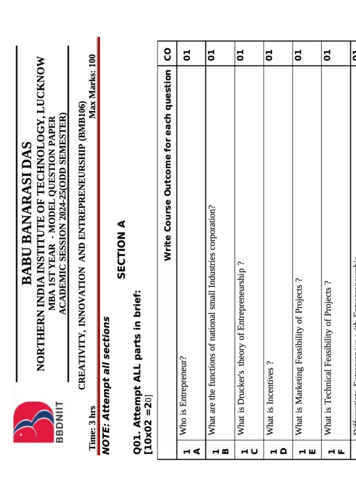 MBA 1st Year Model Question Paper: Creativity, Innovation ...