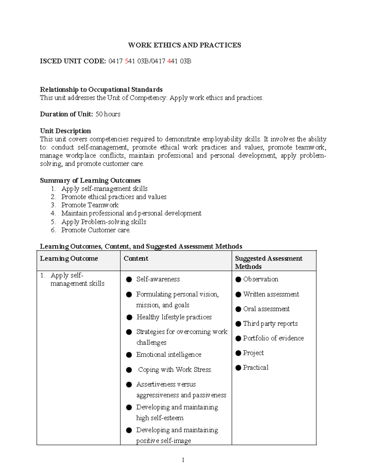WORK ETHICS AND PRACTICES: ISCED 0417 541 441 03B Revised Notes - Studocu