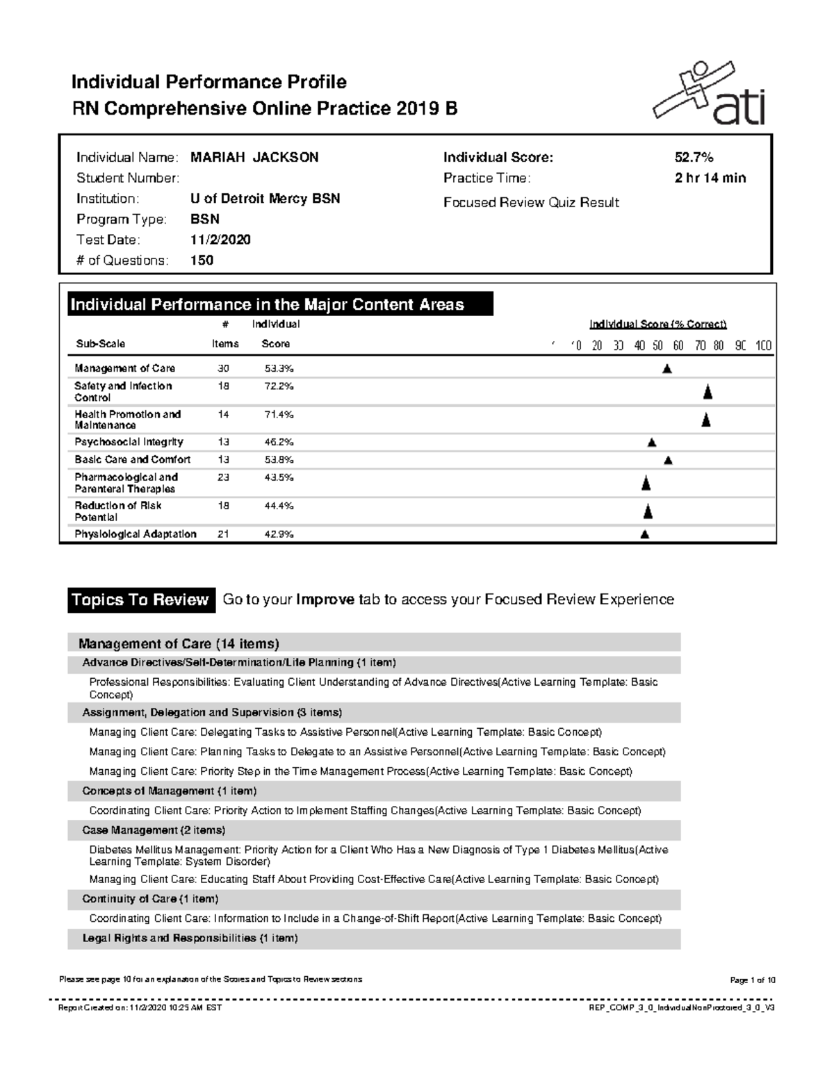 ATI RN Comprehensive Online Practice Exam B Performance Profile - Studocu