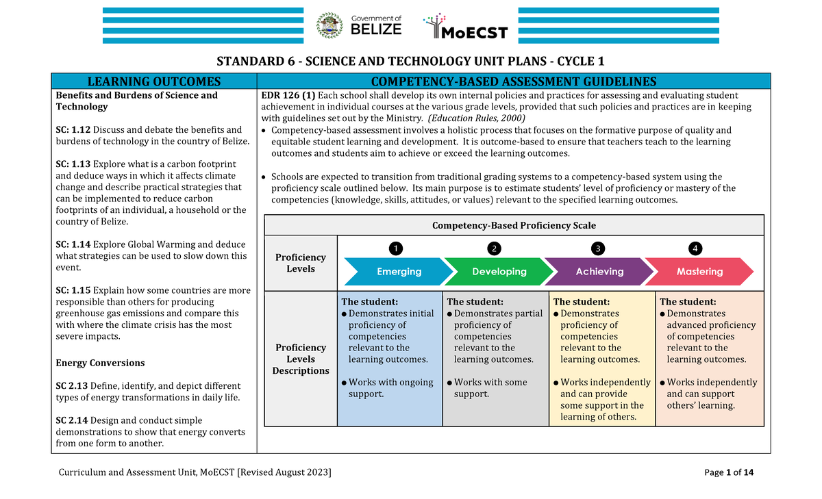 Standard 6 Science & Technology Unit Plans: Benefits of Tech & Carbon ...