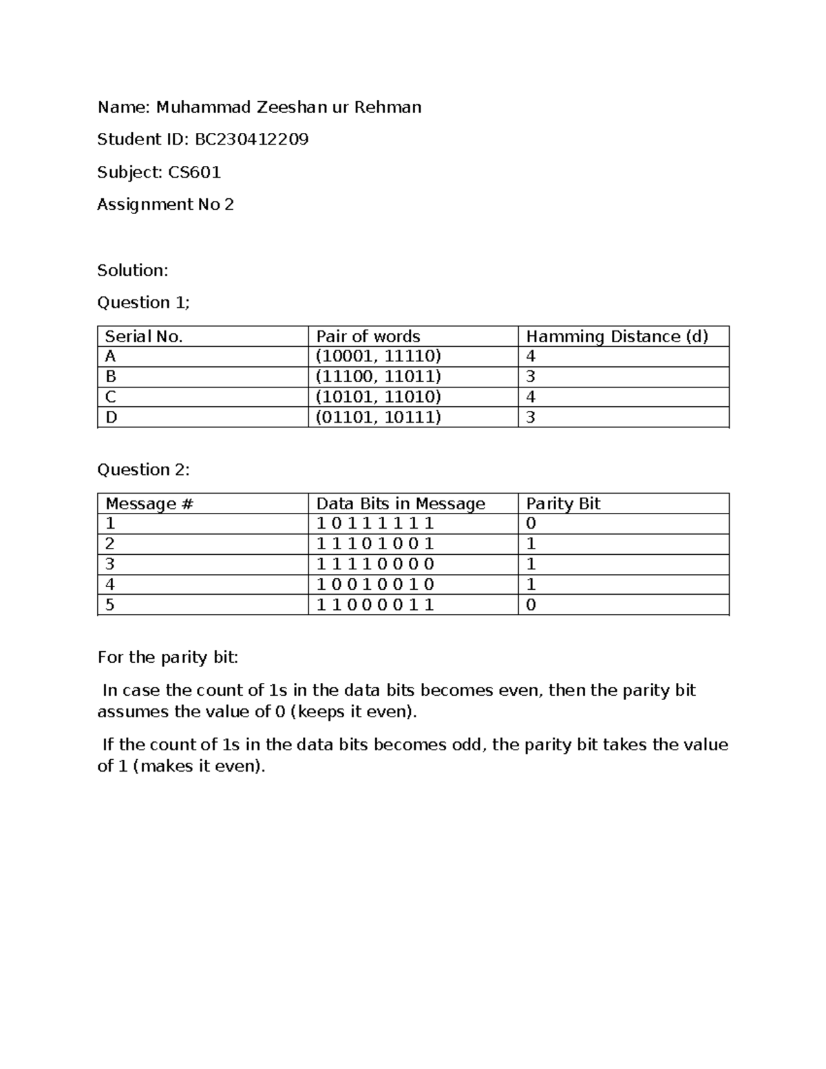 Cs601 assignment 2 - Name: Muhammad Zeeshan ur Rehman Student ID: BC ...