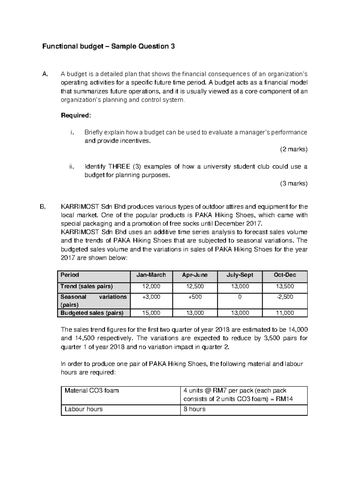 Sample Question 1 - Functional Budget - Functional budget – Sample ...