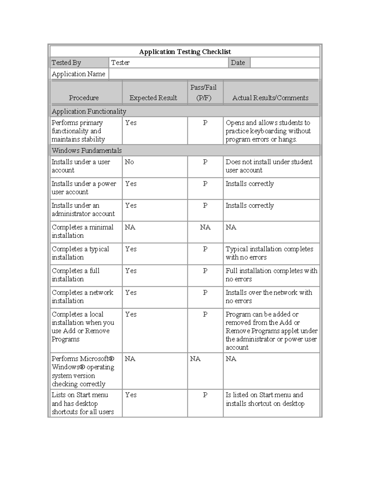 Application Testing Checklist for Windows Fundamentals (CS101) - Studocu