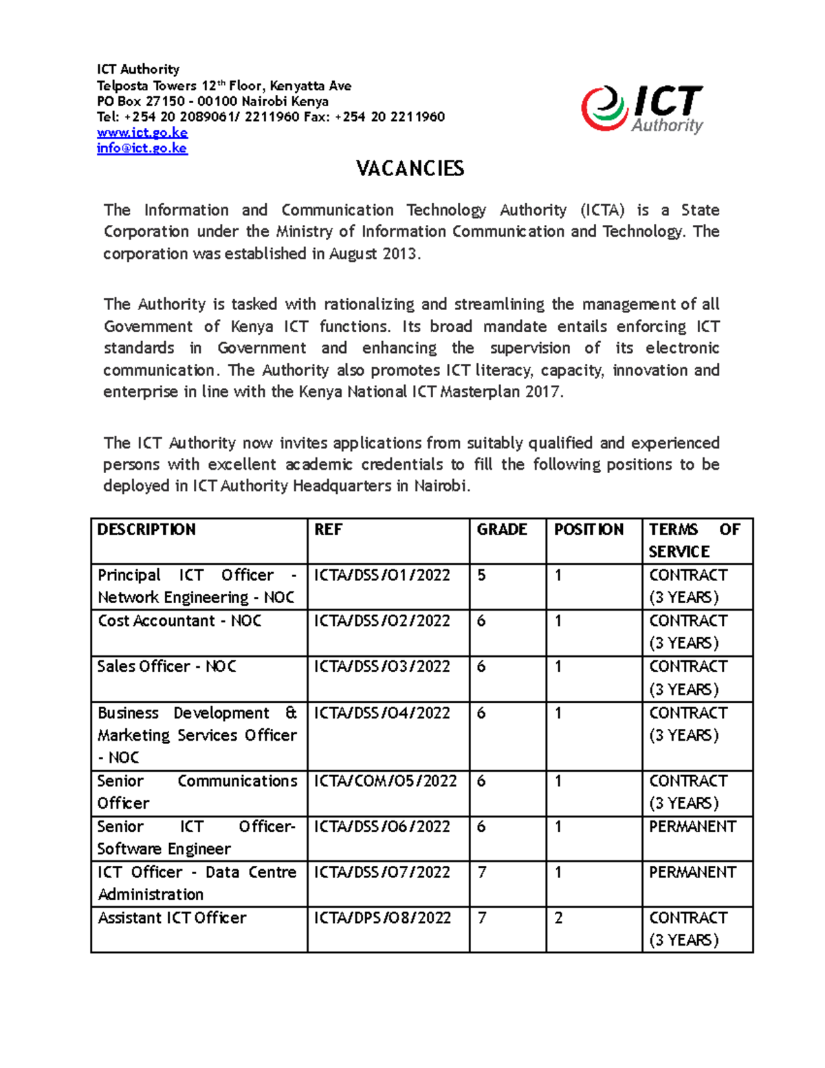ICTA Job Descriptions for Various Positions - June 2022 - Studocu