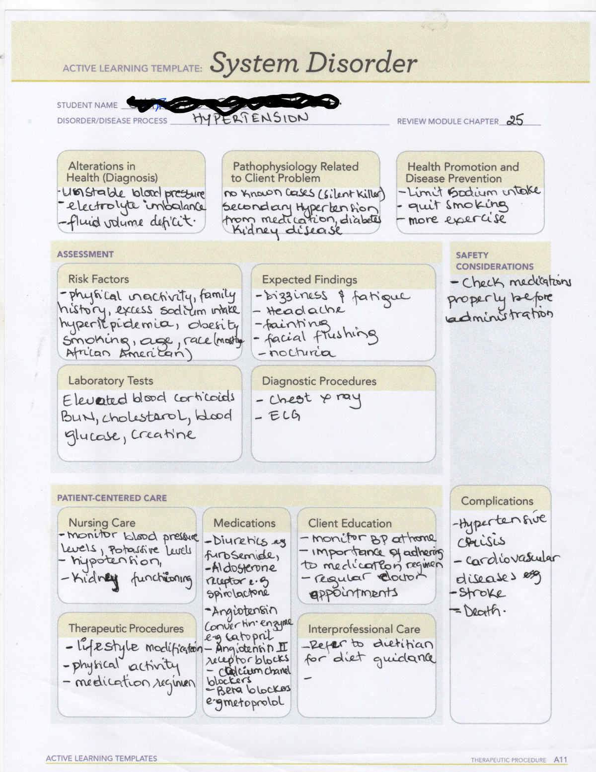 HTN - ATI Active Learning Template Overview - Studocu