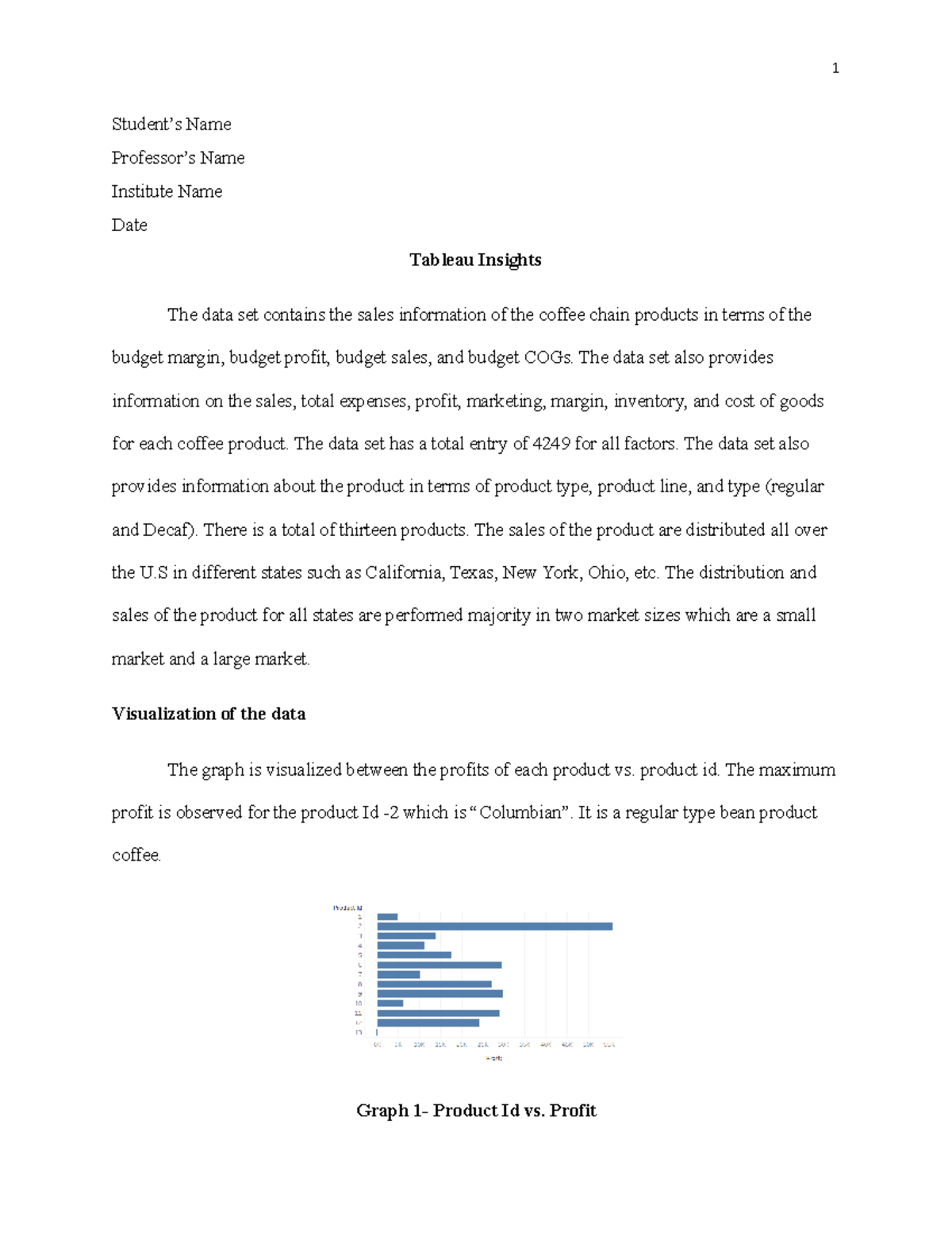 Tableau Data Analysis of Coffee Chain Sales Insights (Fall 2023) - Studocu