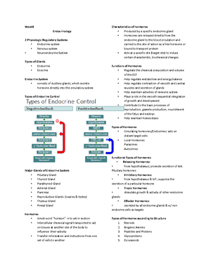 CC2 Clinical Chemistry 2 Midterm Study Notes on Endocrine and Tumor ...