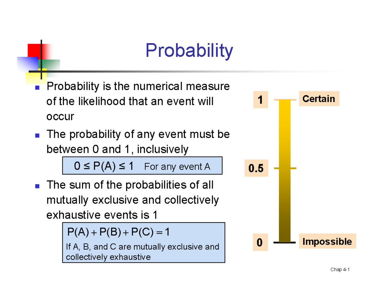 BA605-2-67 Lecture Notes on Probability Distributions and Assessments ...