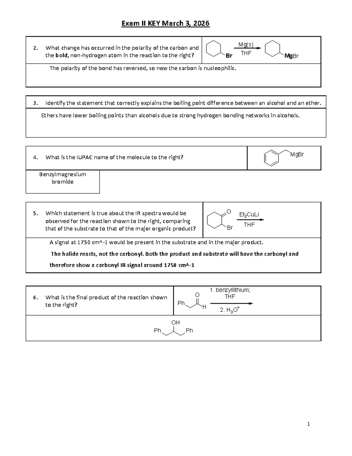 Exam 2 KEY - Annotated Practice Exam for Organic Chemistry - Studocu