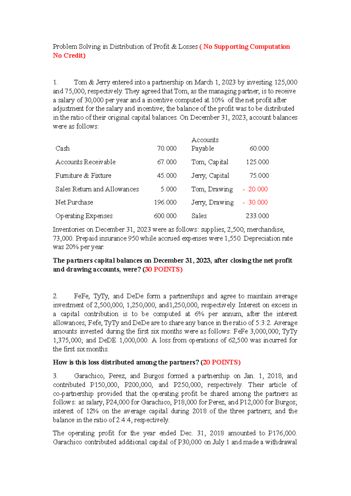 Problem Solving in Distribution of Profit - They agreed that Tom, as ...