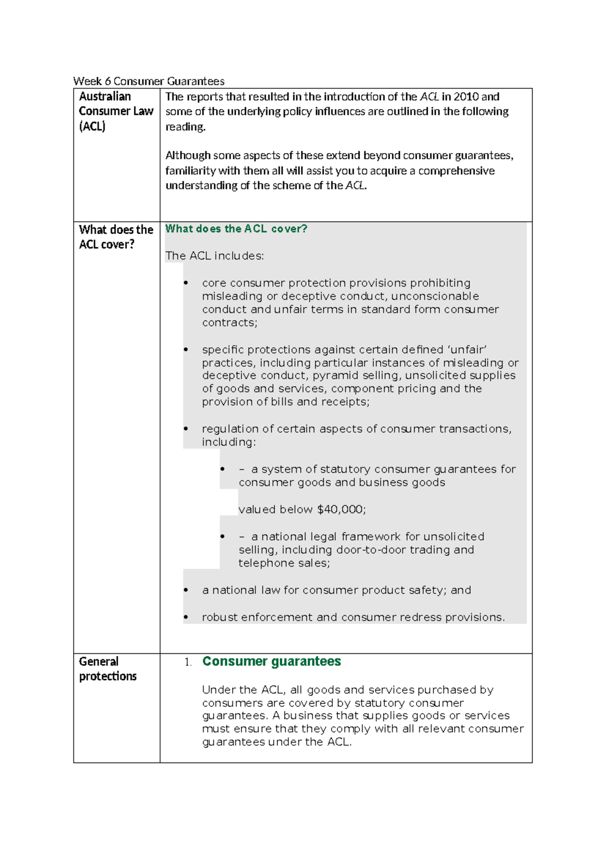 ACL Consumer Guarantees: Understanding Your Rights and Protections ...