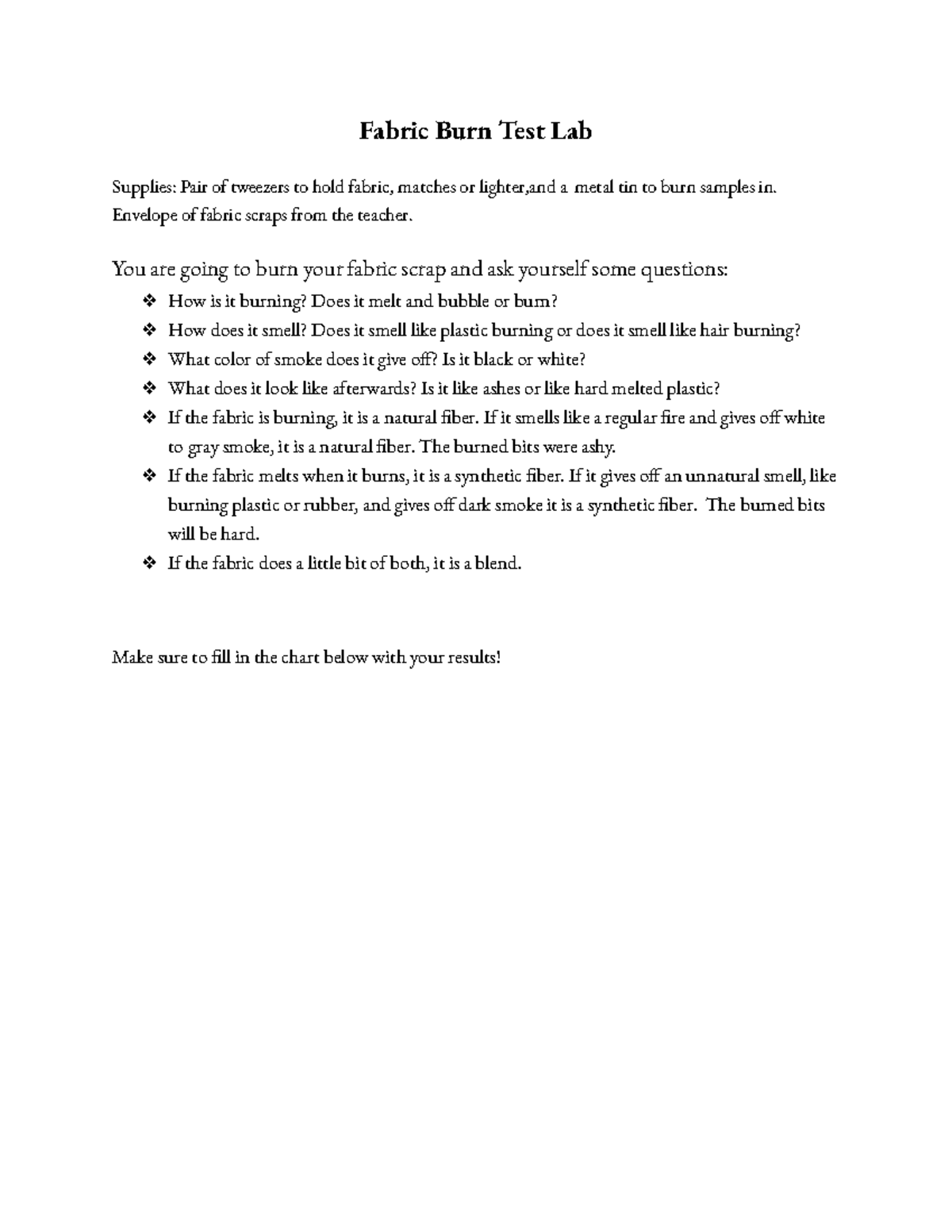 Copy of Burn Test Lab sheet - Fabric Burn Test Lab Supplies: Pair of ...