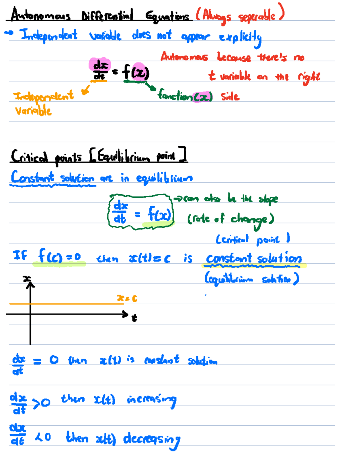 Lecture Unit 1.5 - Autonomous Differential Equations Always separable ...