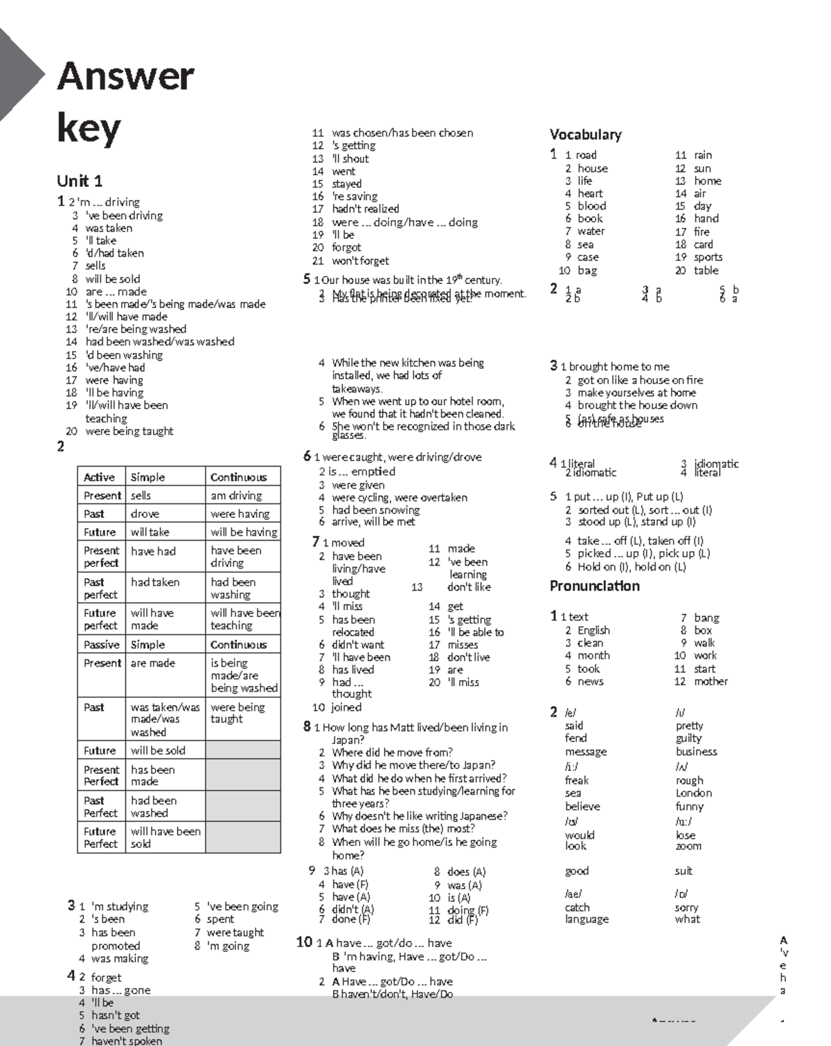 529226618-Headway-5th-Edition-Workbook-Answer-Key-Units-1-to-8 - Studocu