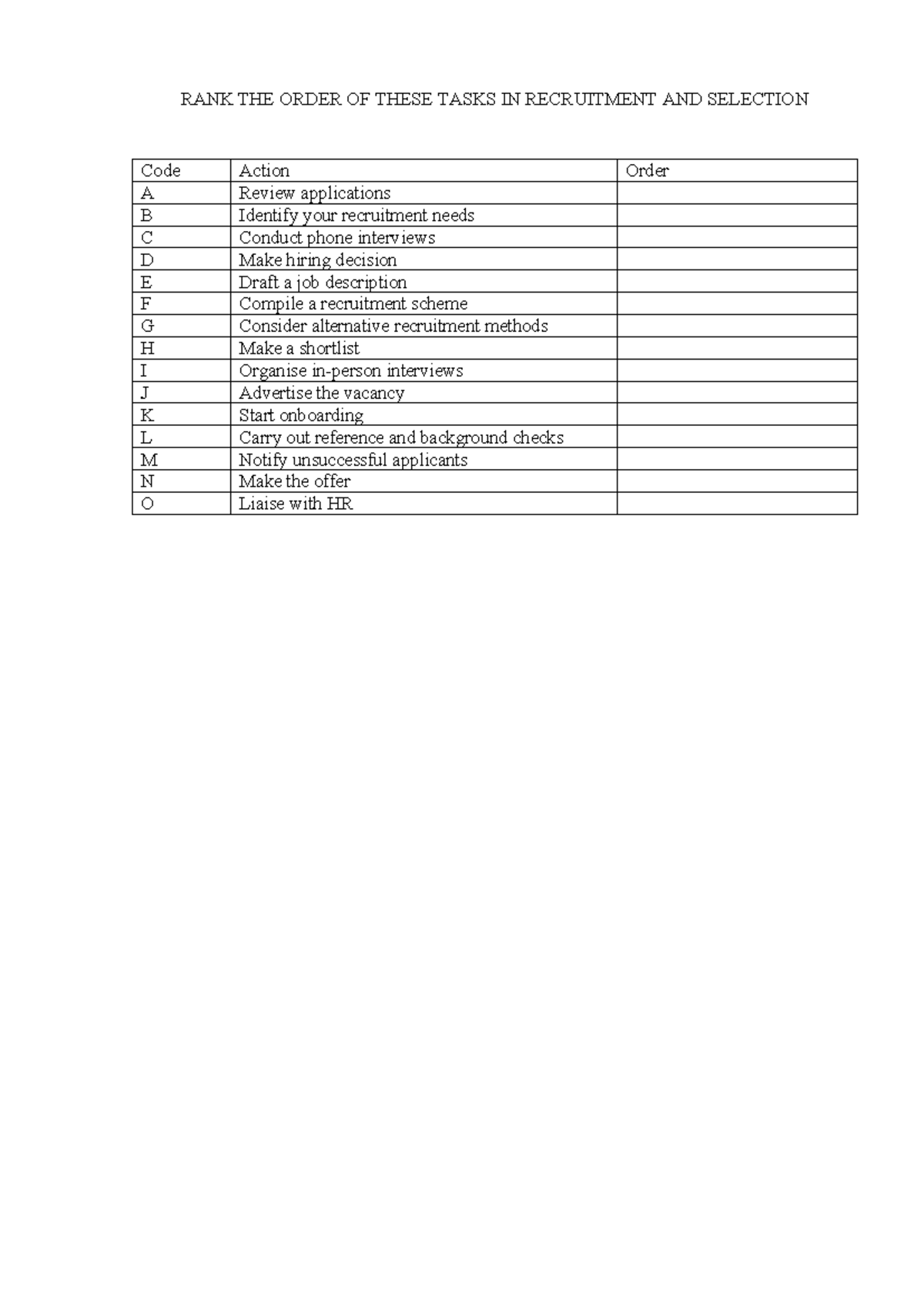 RANK THE Order OF These Tasks IN Recruitment AND Selection 1 - Human ...
