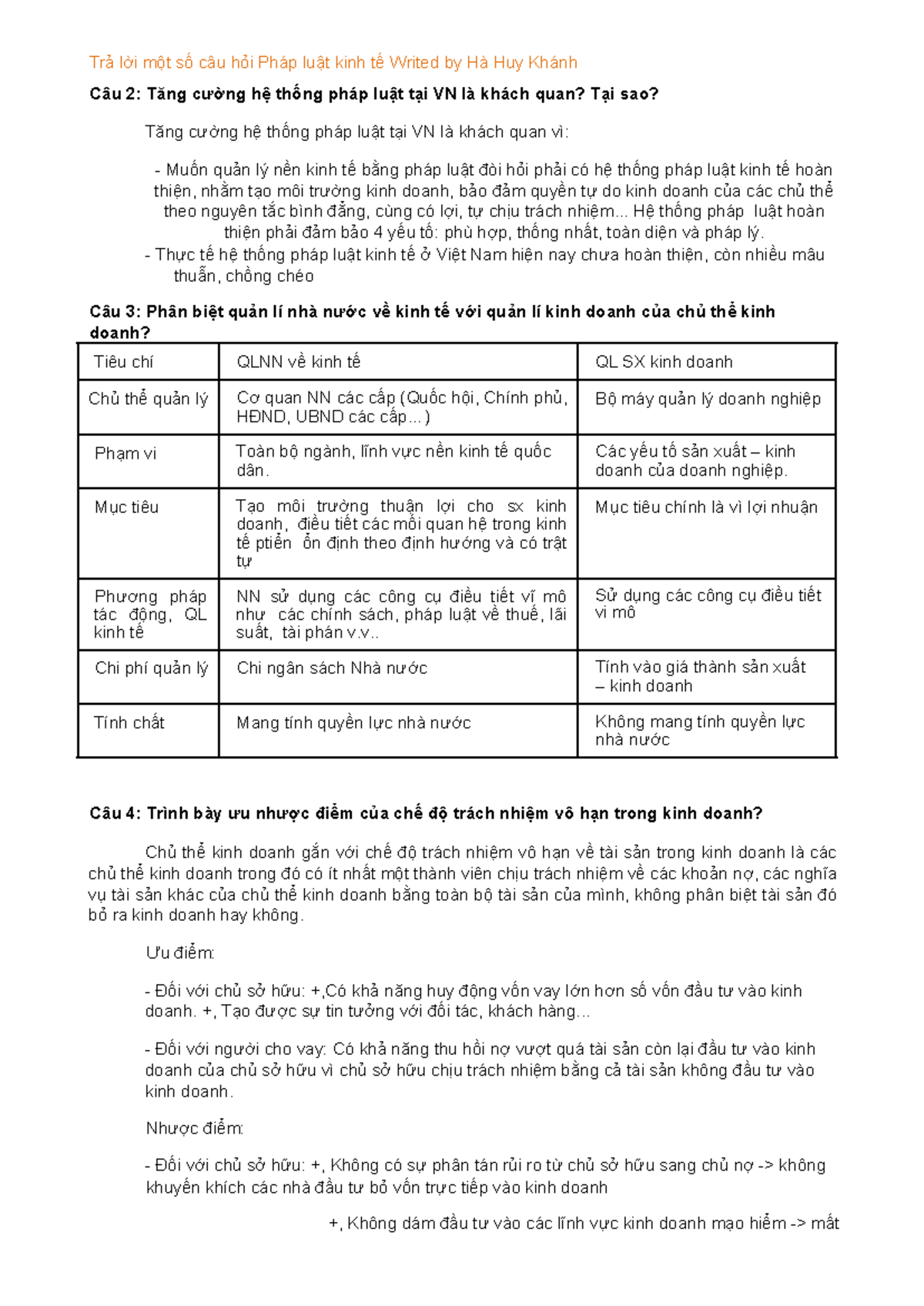 Trả lời câu hỏi PLTK - Pháp luật kinh tế nâng cao Writed by Hà Huy ...