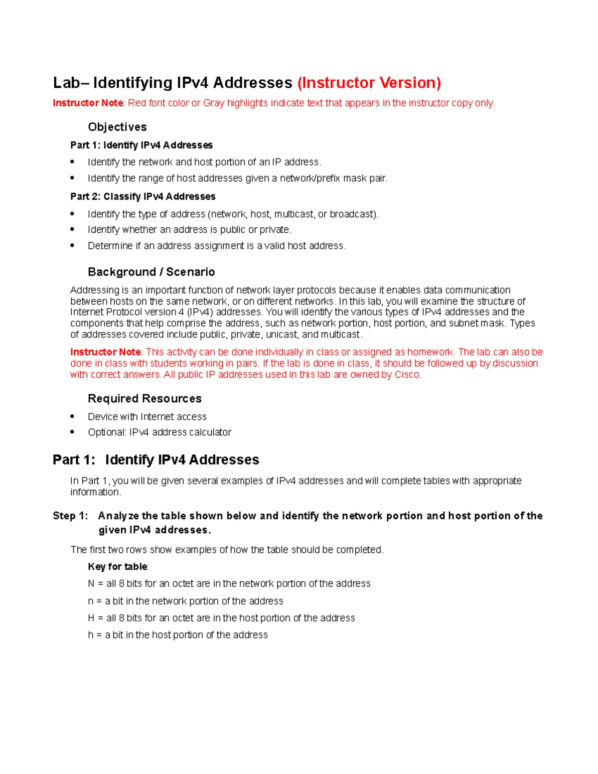 9.4.1.2 Packet Tracer - Skills Integration Challenge Instructions IG ...