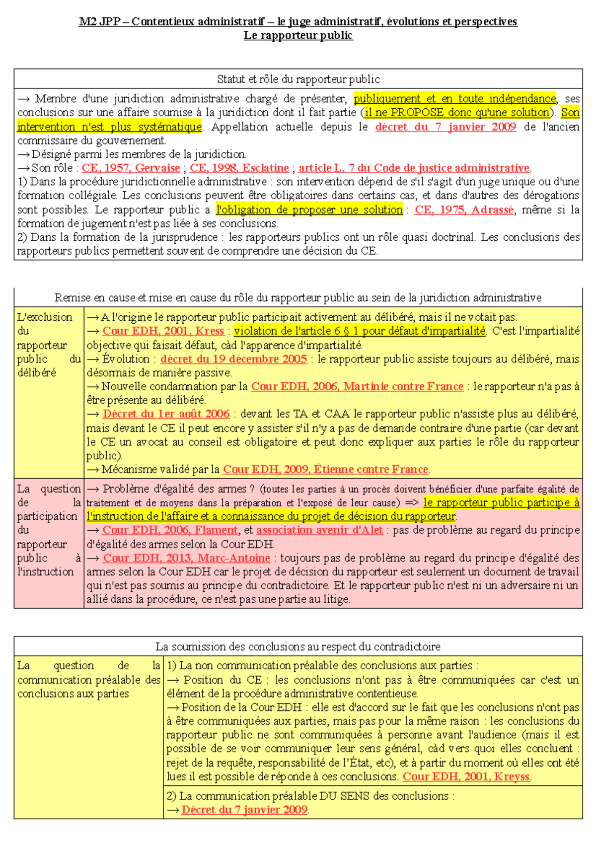 le rapporteur public est-il suivi par les juges