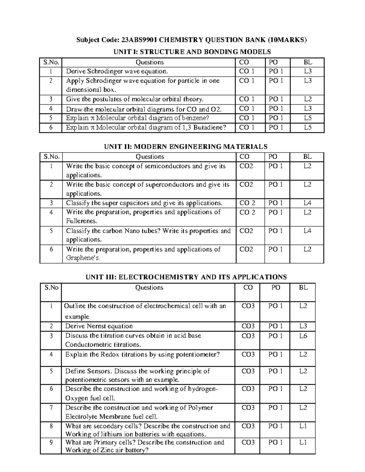 Subject Code: 23ABS9901 Chemistry Question Bank - Structure, Materials ...