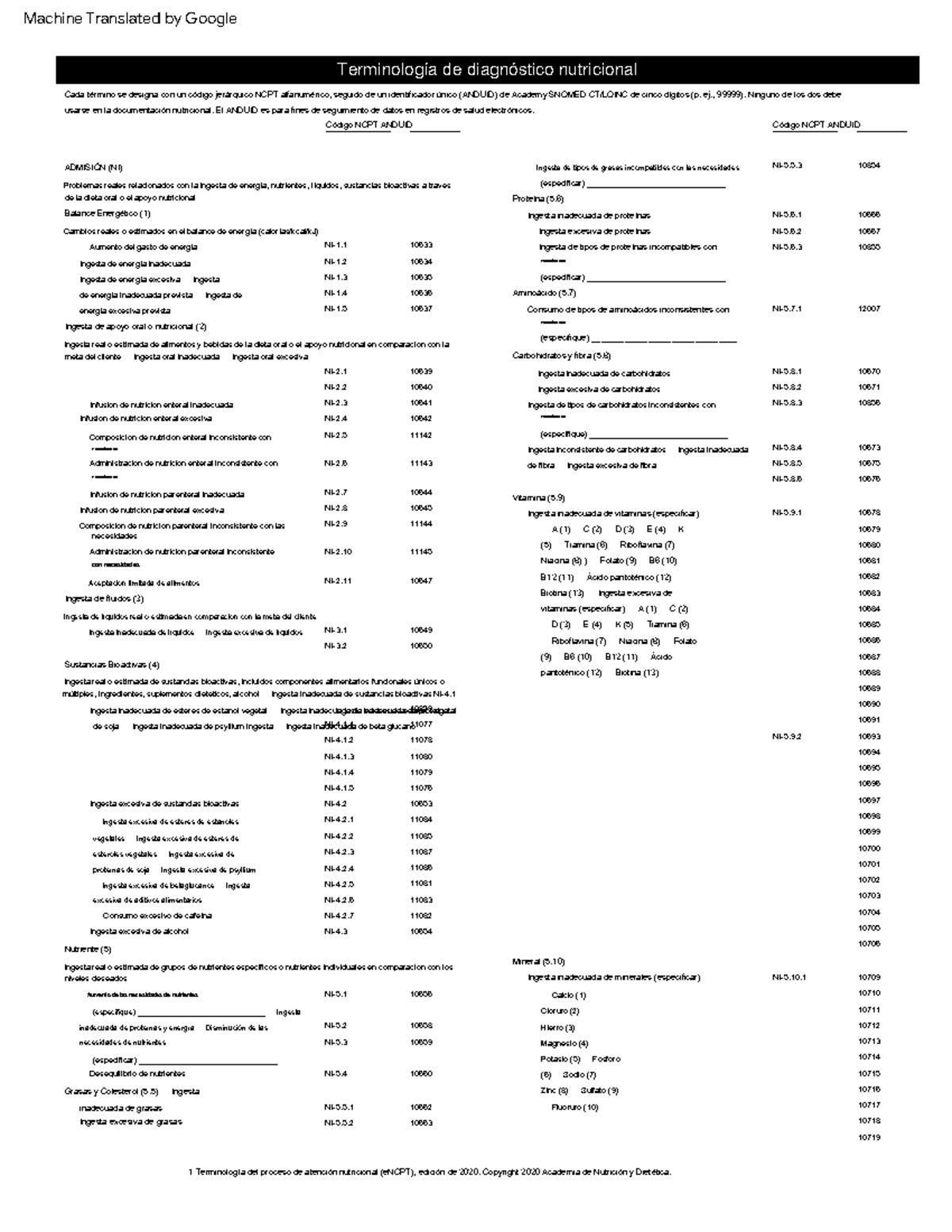 Terminología de Diagnóstico Nutricional 2020 (NCPT) - Hoja de ...