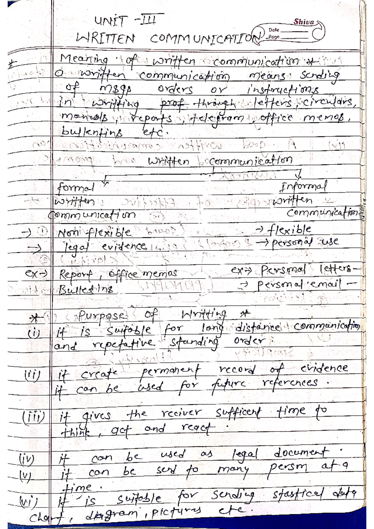 Business Communication Unit 4: Written Communication Essentials - Studocu