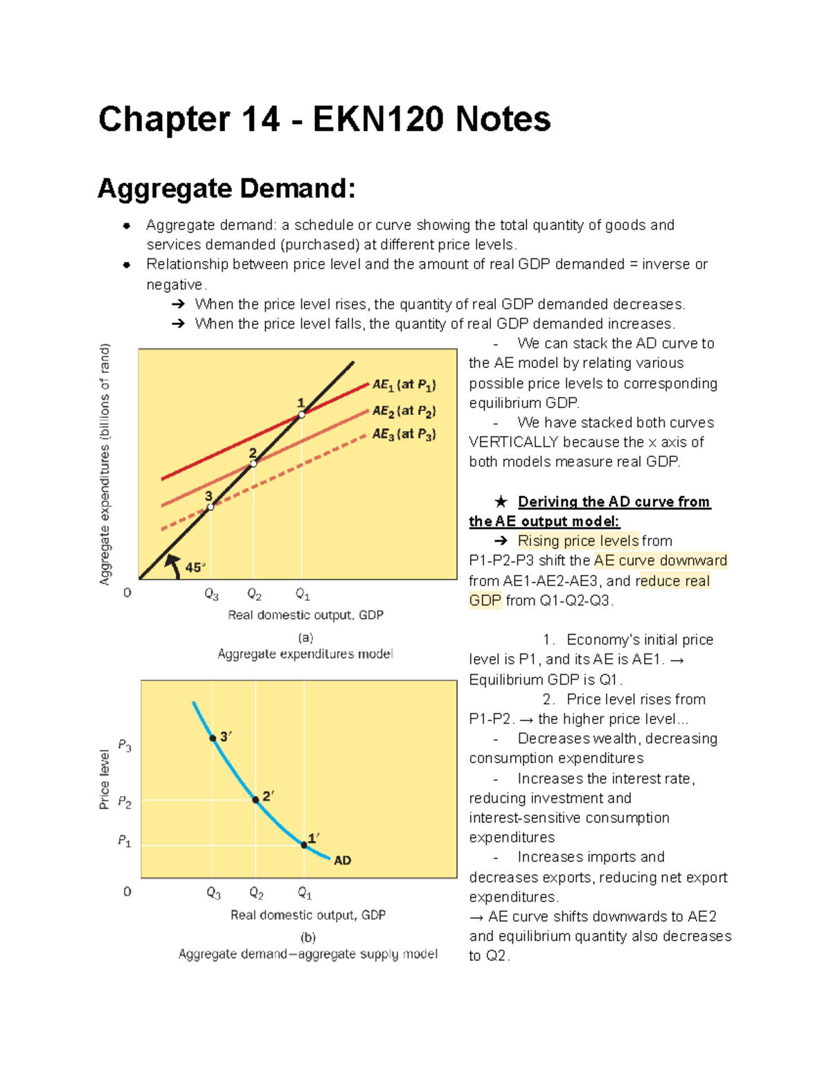 Chapter 14 - Aggregate Demand Notes for EKN120 Course - Studocu
