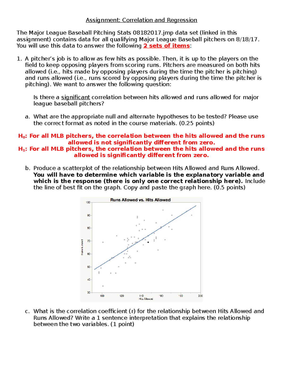 Correlation and Regression Assignment - Assignment: Correlation and ...