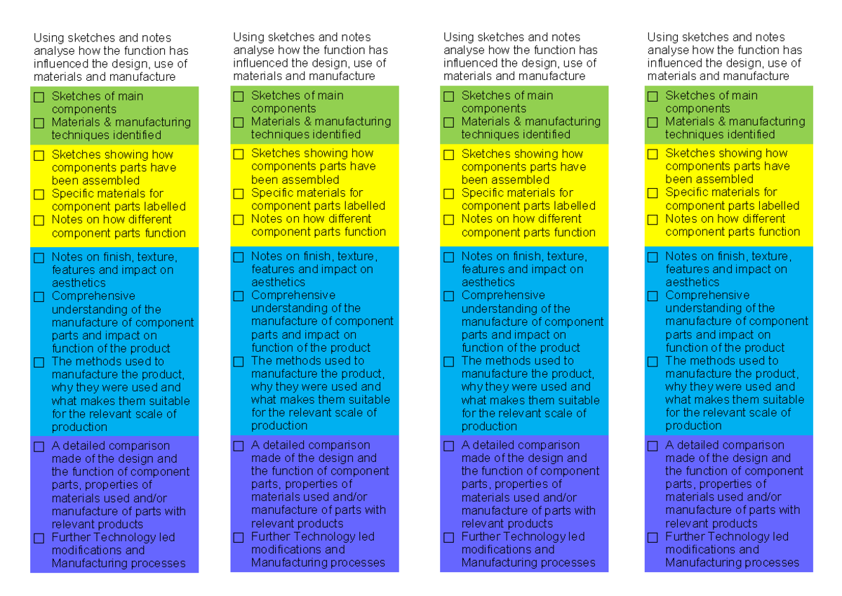 Structure Strips PA20 - Notes - Using sketches and notes analyse how ...